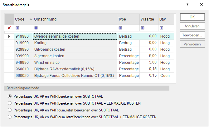 RAW conversie - staartbladregels erna