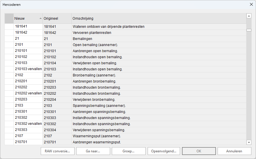RAW conversie - vervallen