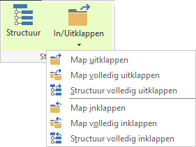 Groep structuur
