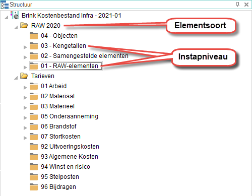 Structuurvenster2