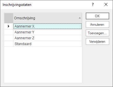 Data-Inschrijvingsstaten