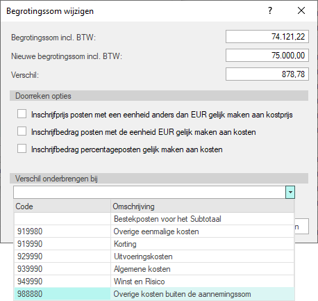 Begrotingssom afronden