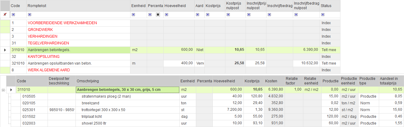 Voorbeeld Deelpost ter beschikking - onderbouwing 311010 met DtB