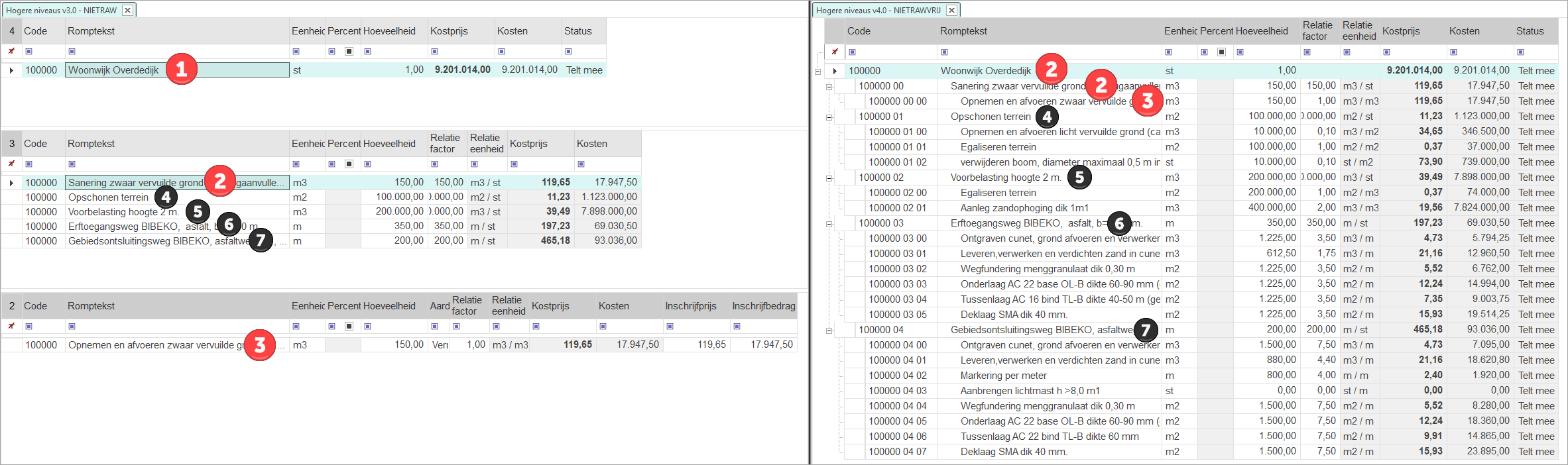 Meerdere niveaus - v3.0 vs v3.1