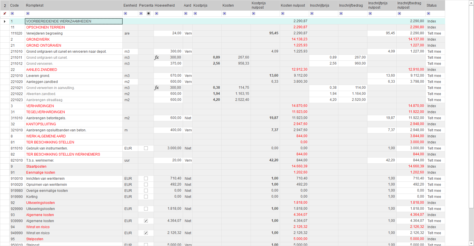 Totalen indexregels