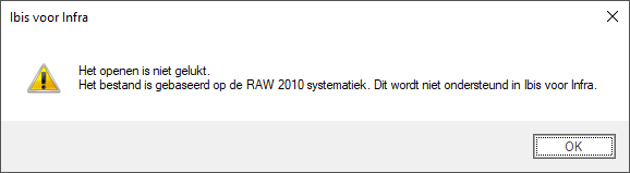 RAW conversie melding openen RAW 2015 bestand