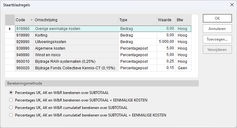 Staartbladregels in basisbestand