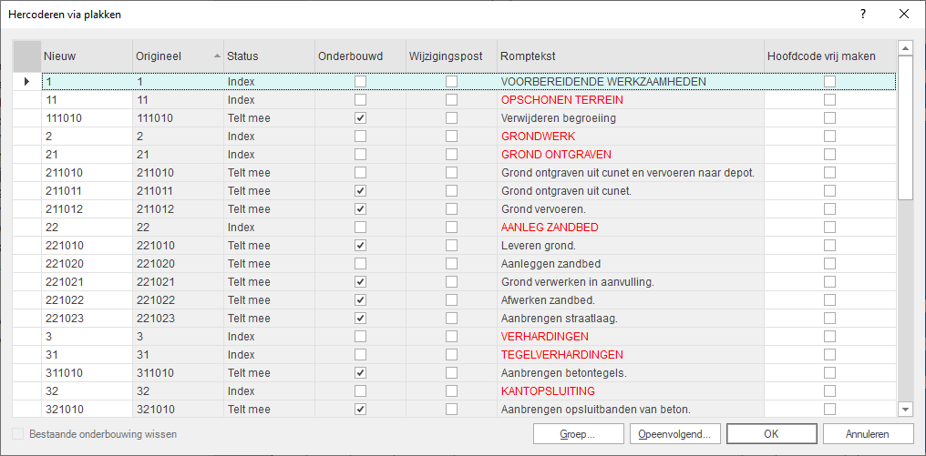 Plakken speciaal