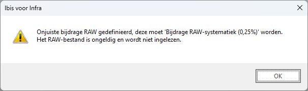 Controle Bijdrage RAW na 01-01-2026 - melding 2