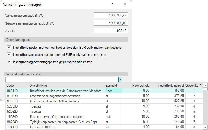 Aannemingssom wijzigen RO2