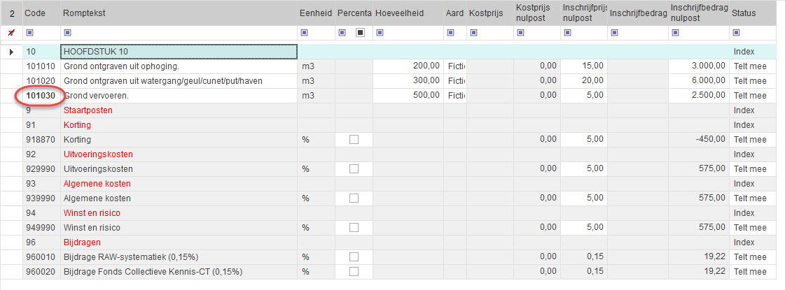 Bestekposten met de status ‘behoort tot originele Raamovereenkomst’ in RO of DO - Calc