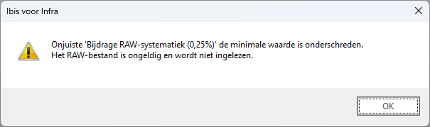 Controle Bijdrage RAW na 01-01-2026 - melding 3