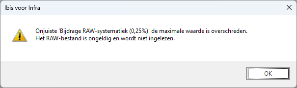 Controle Bijdrage RAW na 01-01-2026 - melding 1