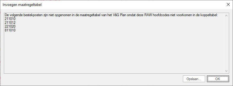V&G Plan invoegen - melding hoofdcodes niet in koppeltabel