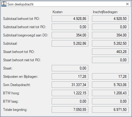 Totalen deelopdracht