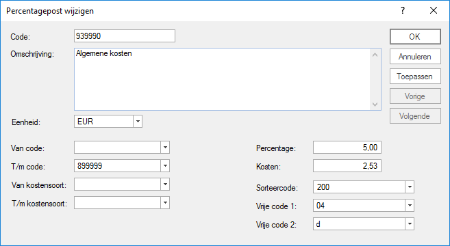 Gegevenskaart percentageregel