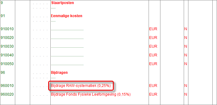 Bijdrage RAW-systematiek na 01-01-2026 - Specificeren