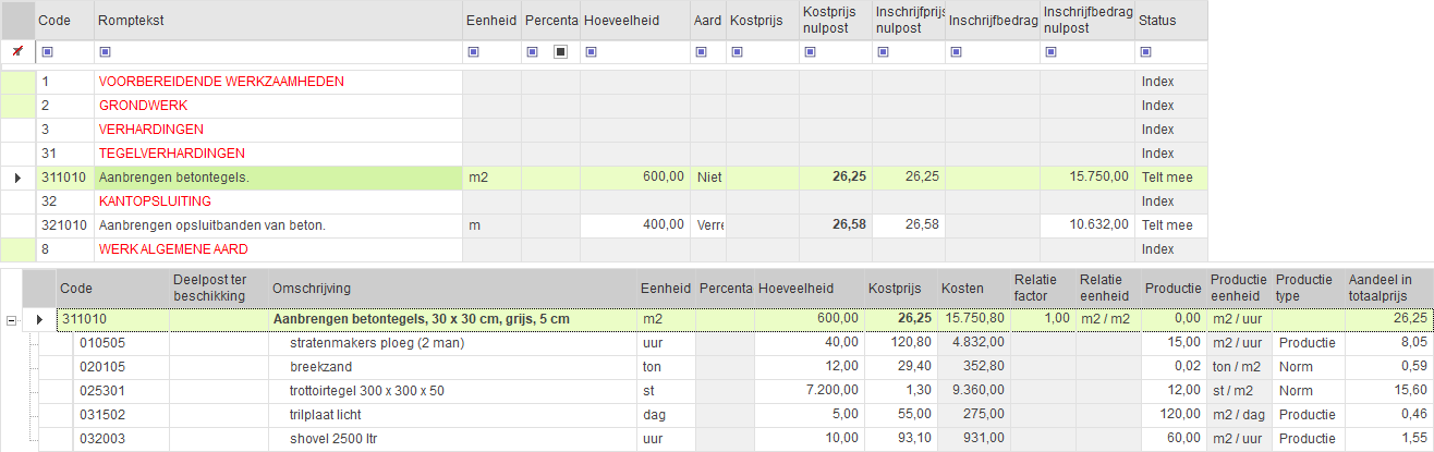 Voorbeeld Deelpost ter beschikking - onderbouwing 311010