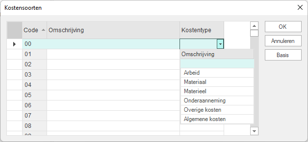 Data-Kostensoorten met kostentypen