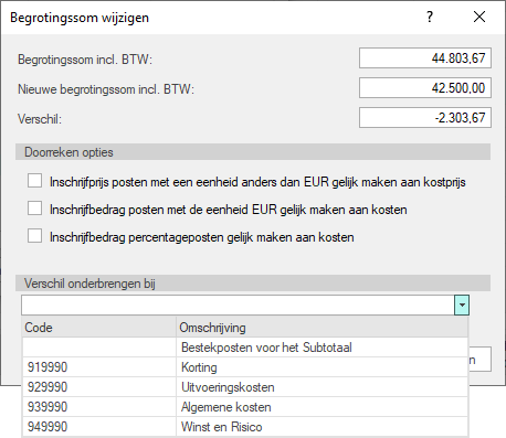 Aannemingssom wijzigen RO