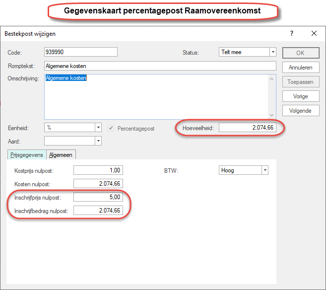 Gegevenskaart percentagepost Raamovereenkomst