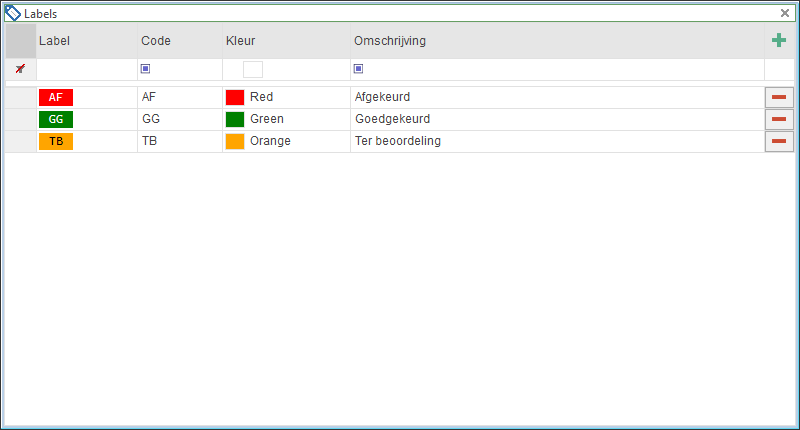 Labels - venster