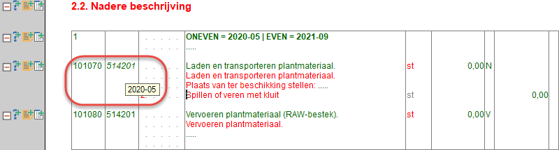 Bestekposten van verschillende Releaseversies in een bestek