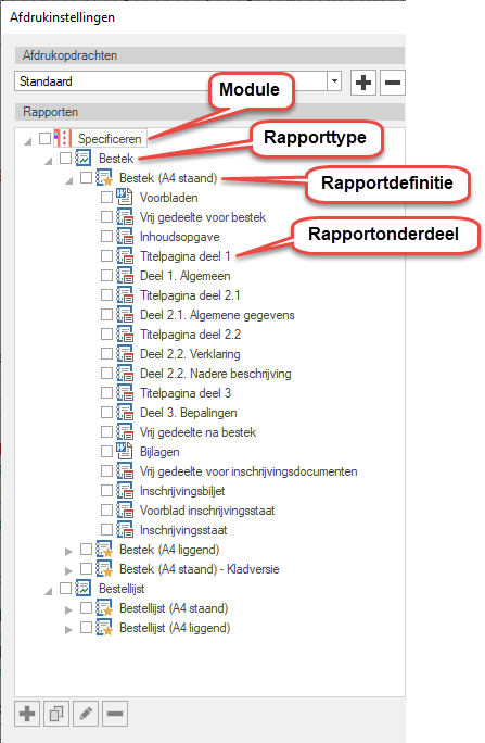 Afdrukinstellingen Bestek - Structuur