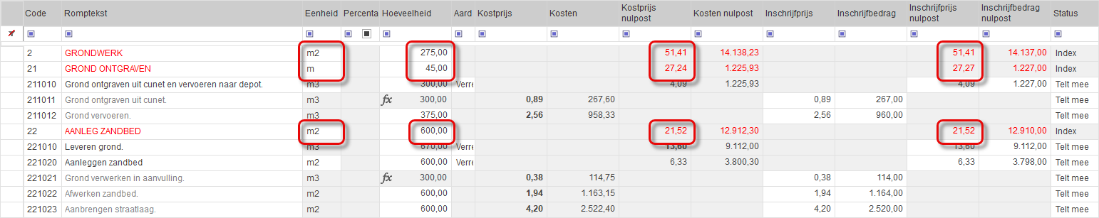 Indexregels, Eenheid, HVH en teruggerekende PPE, v3.1