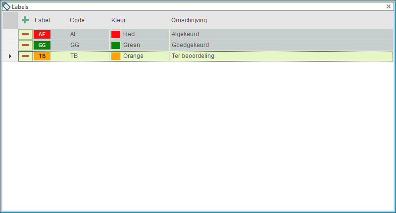 Labels - venster met volledige selectie